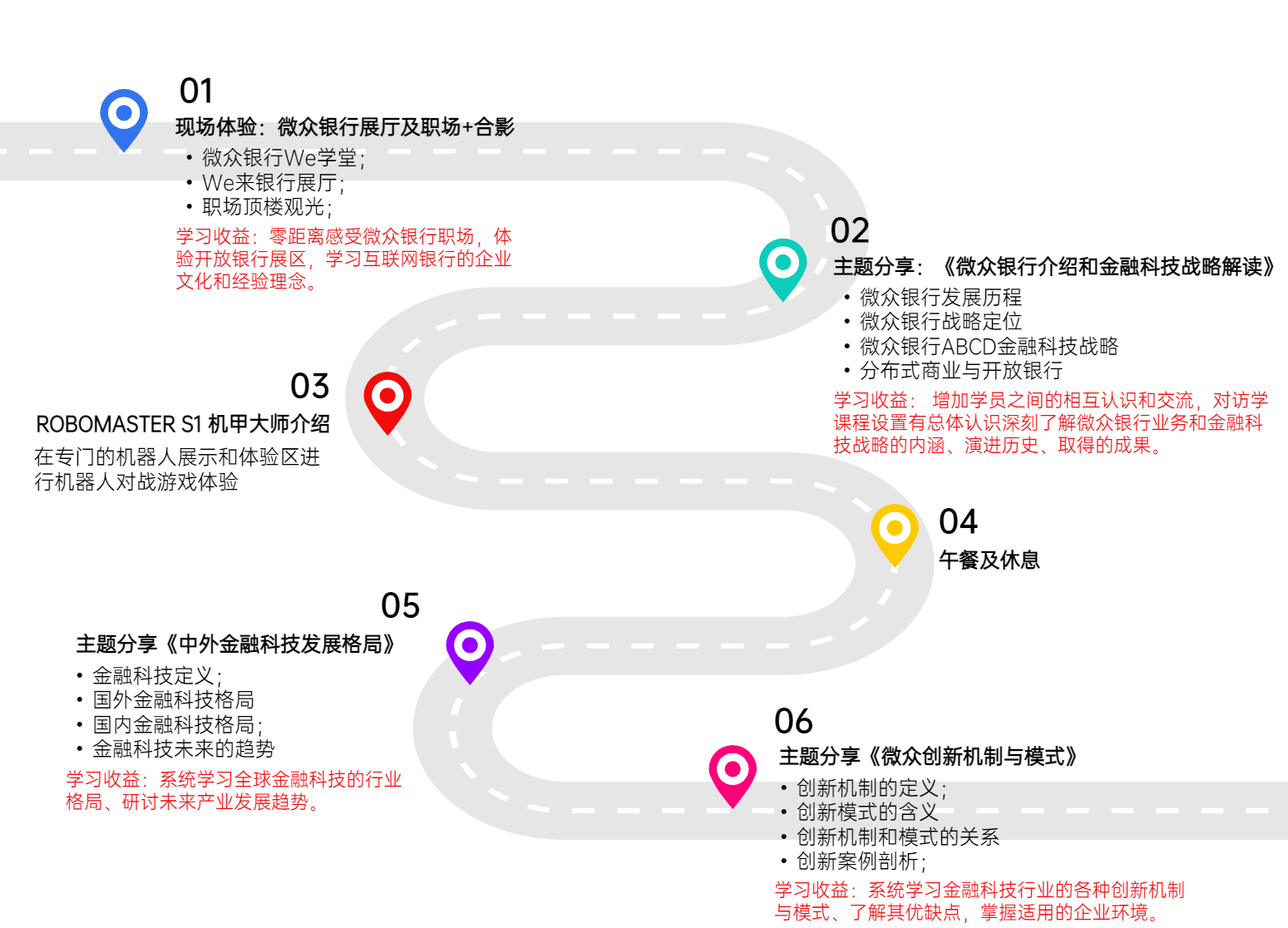 微众银行.jpg