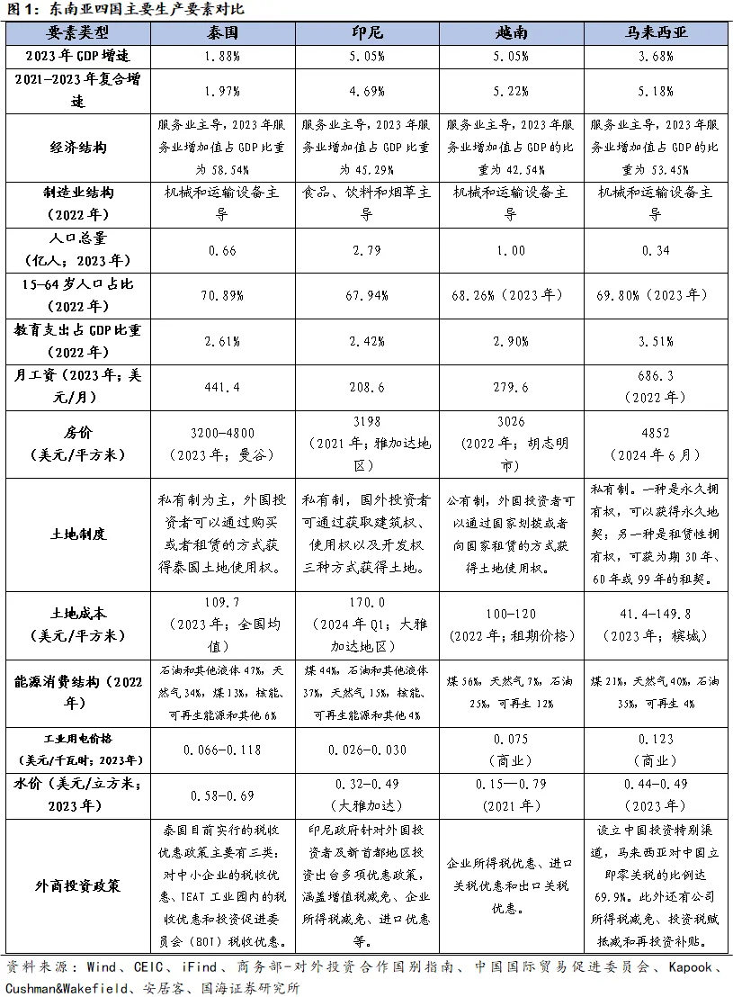 裁剪旋转.png